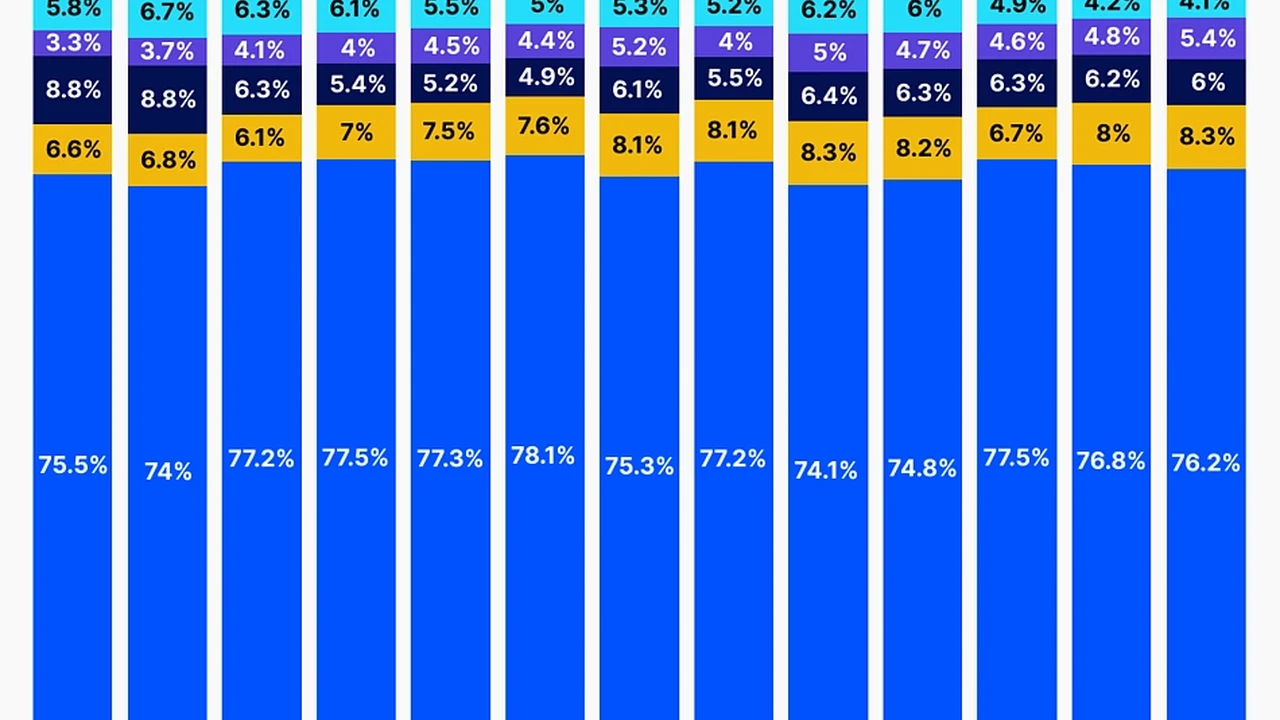 Two mint chocolate milkshakes with whipped cream and green sprinkles.