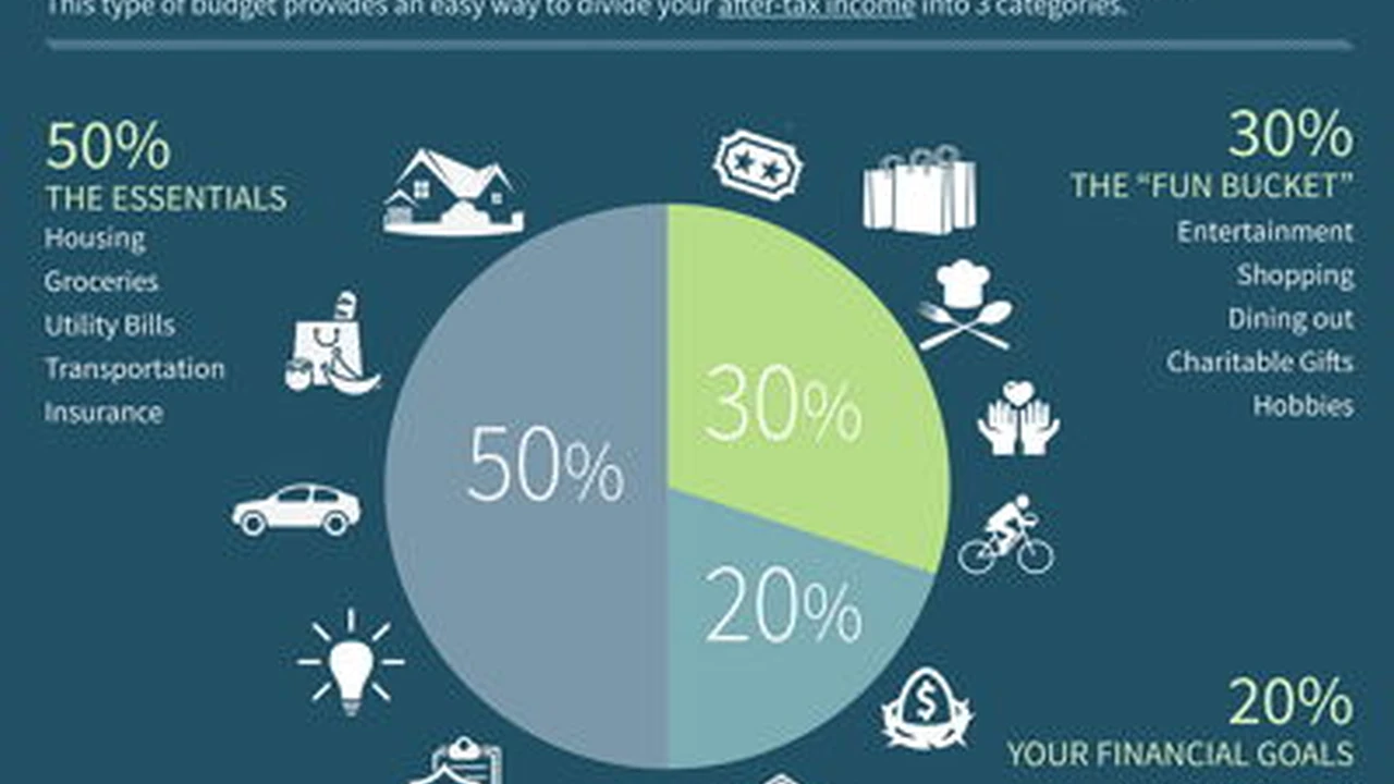 Close up on a plate of mashed potatoes, topped with baked pork chops with cream of mushroom soup, and a side of green beans.