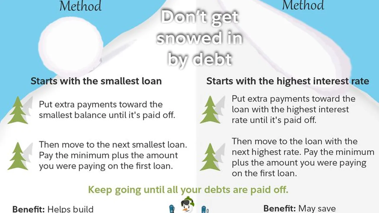 overhead view of corned beef sliced and on a platter with cabbage, potatoes, and carrots