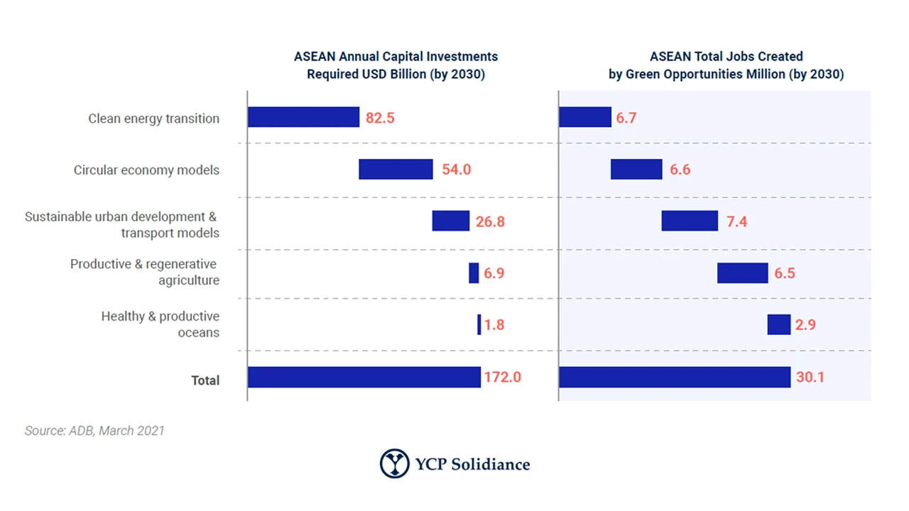 Close up on a plate of mashed potatoes, topped with baked pork chops with cream of mushroom soup, and a side of green beans.